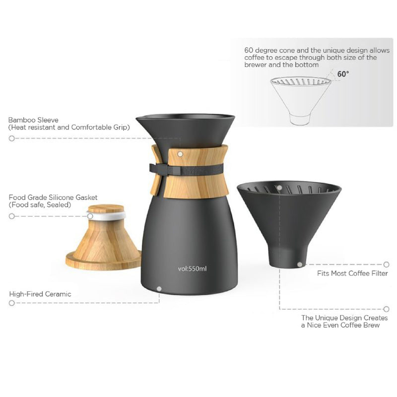 Pour Over Coffee Maker with Permanent Filter 32oz